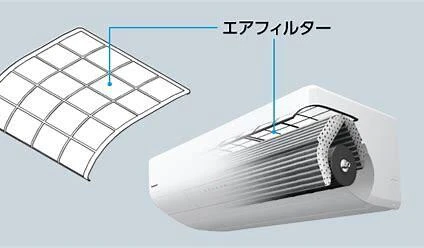 岡山でのエアフィルタの重要性